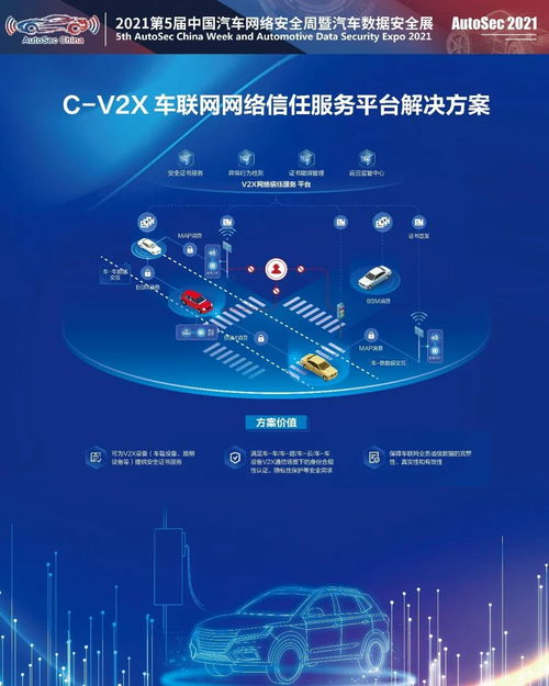 數字認證榮膺杰出汽車安全軟件創新企業，為車聯網構建安全基石